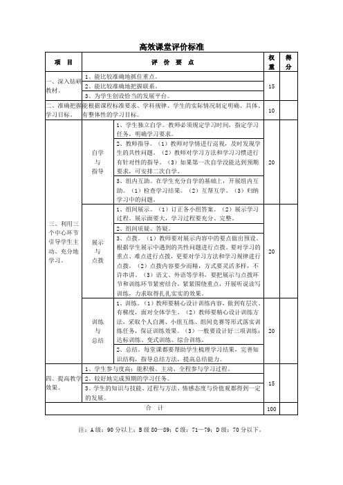 高效课堂评价标准