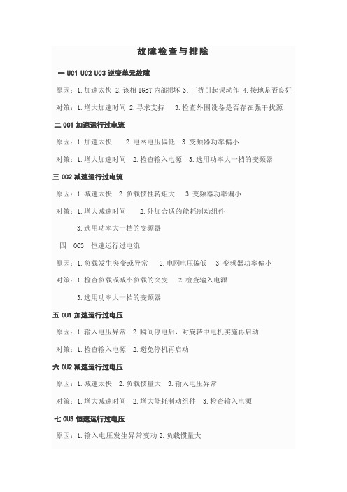 西尔康H6000S故障代码Microsoft Word 文档