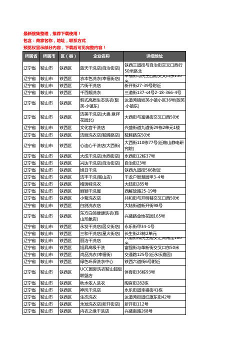 新版辽宁省鞍山市铁西区洗衣店企业公司商家户名录单联系方式地址大全52家