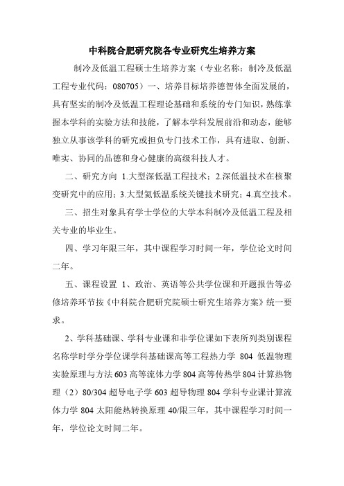 中科院合肥研究院各专业研究生培养方案.doc