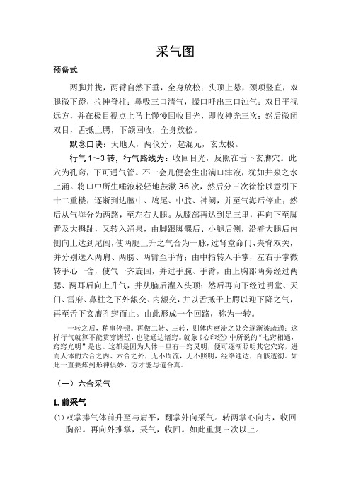 采气图