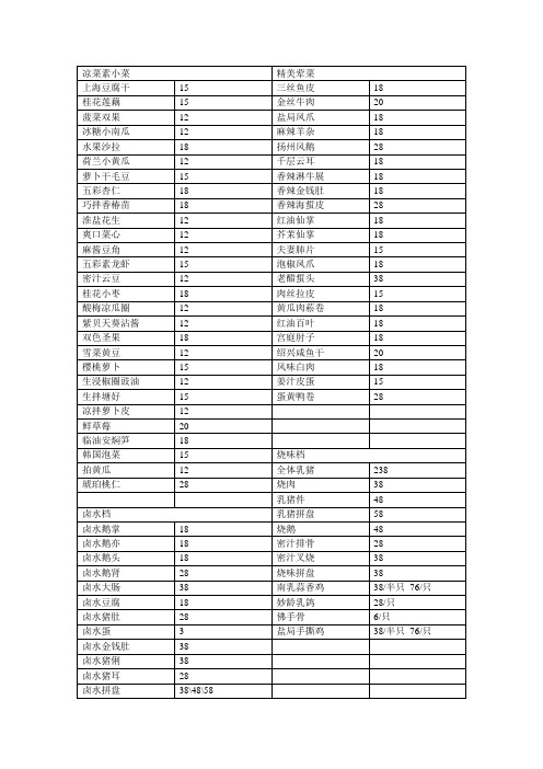 北京亚运村菜谱