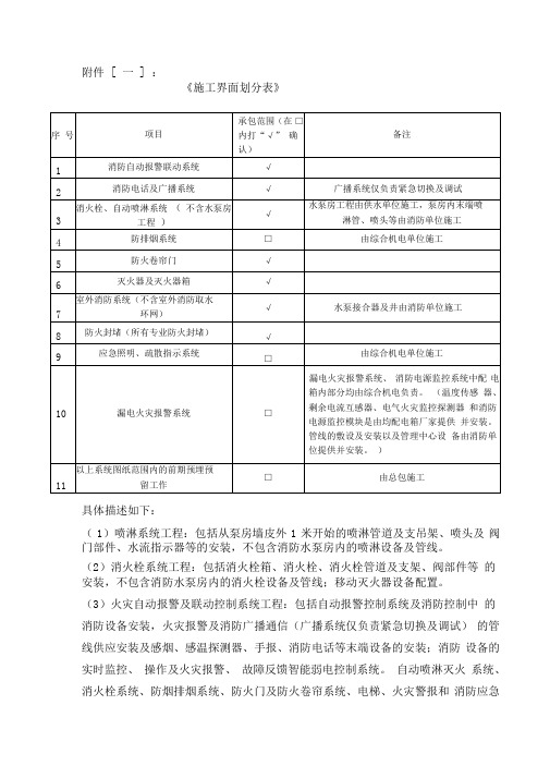 工程施工界面划分表