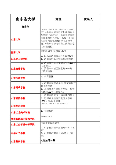 济南各大学及最新地址