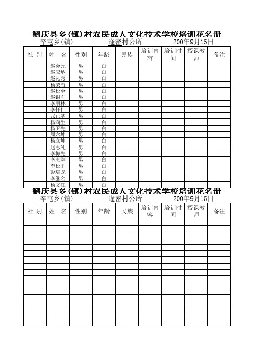 成人技校培训名册