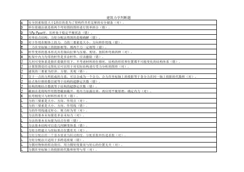 电大机考 建筑力学判断题(整理版)