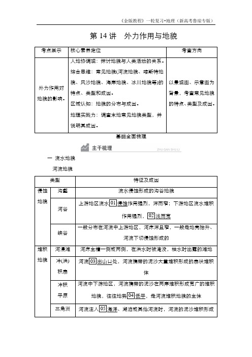 新高考鲁琼专版高三地理一轮复习第14讲 外力作用与地貌