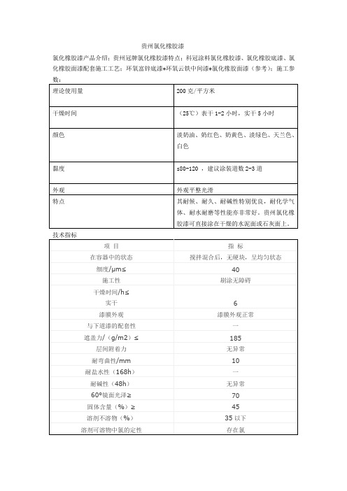 贵州氯化橡胶漆