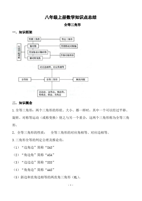 八年级上册数学知识点总结