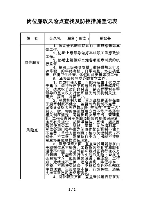 岗位廉政风险点查找及防控措施登记表