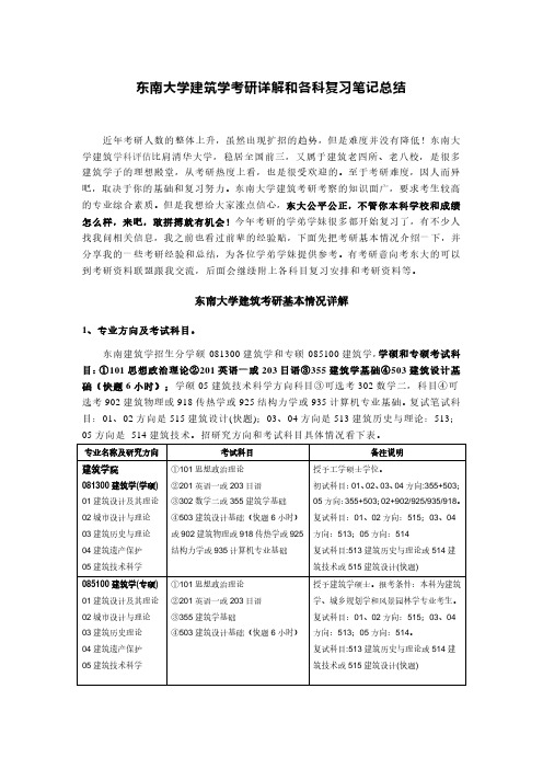 东南大学建筑学考研详解和各科复习笔记总结