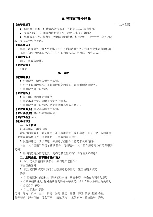 2美丽的南沙群岛 (3)