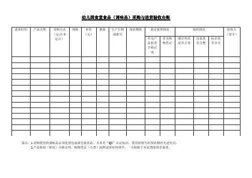 幼儿园食堂食品(调味品)采购与进货验收台账