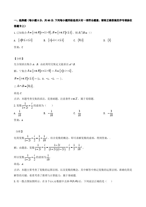 河北省衡水中学2020届高三下学期七调试题理(数学解析)