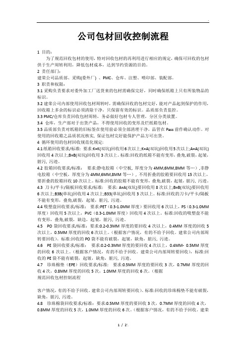 公司包材回收控制流程