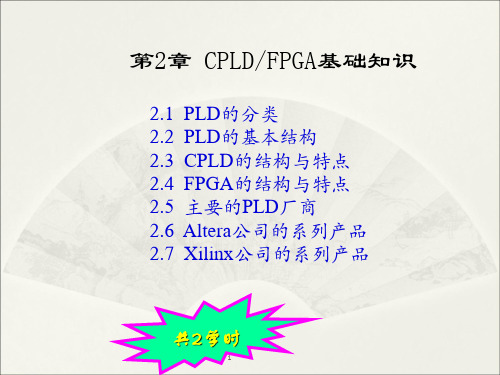 数字系统设计与Verilog HDL-CPLD、FPGA基础知识PPT课件