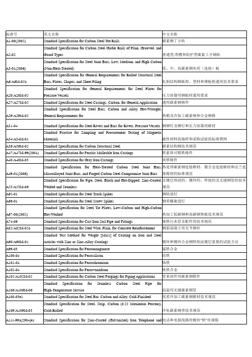 机械材料中英文对照.doc