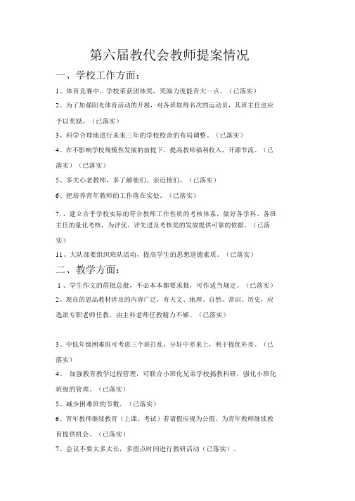 2021年-教代会教师提案情况