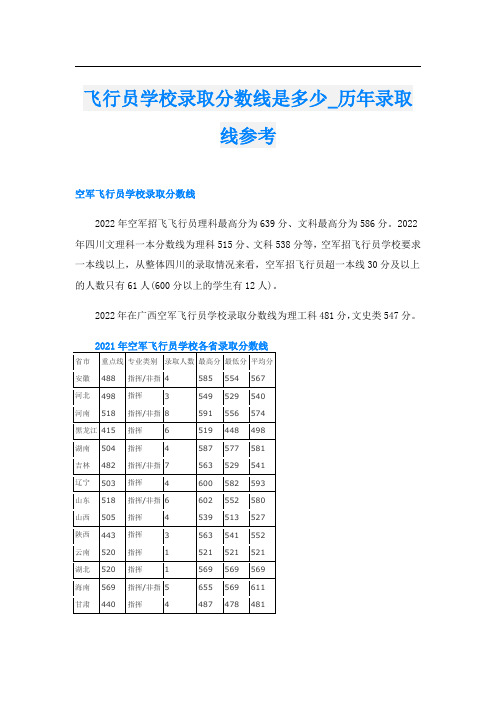 飞行员学校录取分数线是多少_历年录取线参考