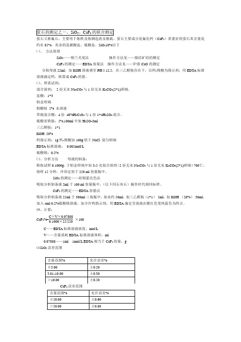 萤石 分析