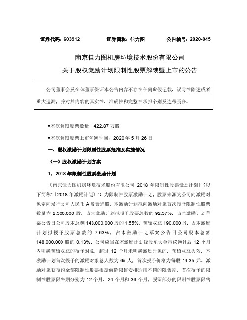 佳力图：关于股权激励计划限制性股票解锁暨上市的公告