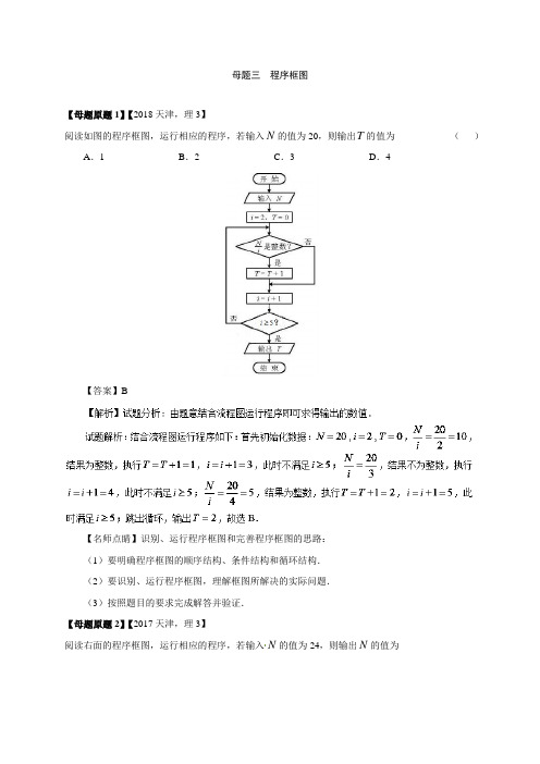 专题3 程序框图-2018年高考天津卷理科数学真题分析及相似模拟题集训Word版含解析