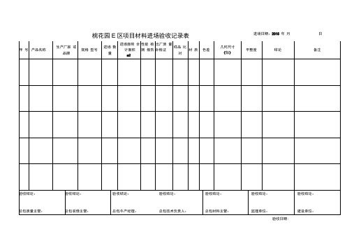 项目材料进场验收记录文稿表