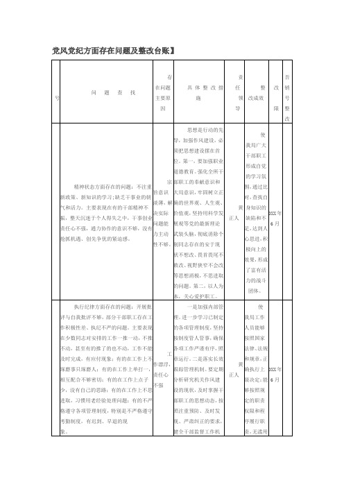 党风党纪方面存在问题及整改台账