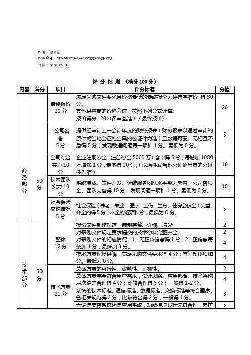 2020年招标评分标准(参考模版)
