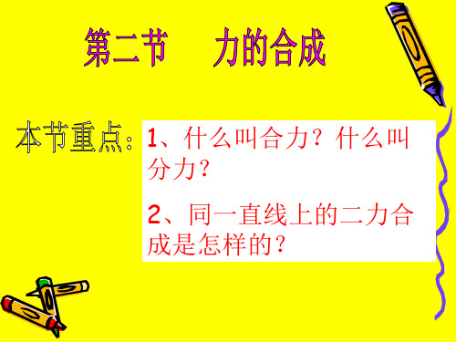 初中物理《力的合成》(共24张)ppt35