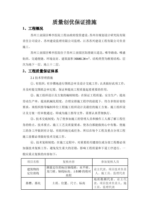质量创优保证措施[1]