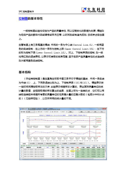 SPC控制图基本原理及特性