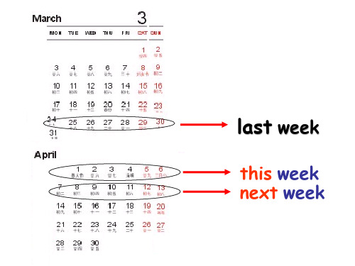 人教PEP版六年级下册英语Unit 2 Last  weekend课件