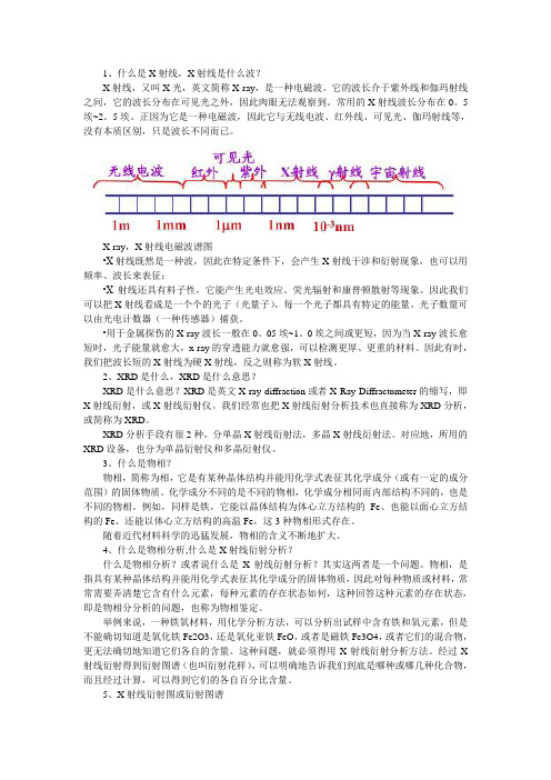 XRD基础知识简介