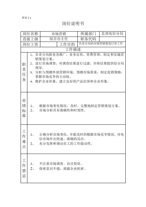 通信公司市场营销岗位说明书