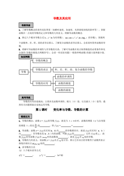 天津101中学2022届高考数学总复习 导数单元精品教学案(教师版全套)
