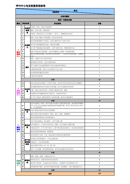 打印电话客服 质检标准-140331
