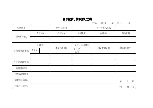 宝能成本管理：合同履行跟进表