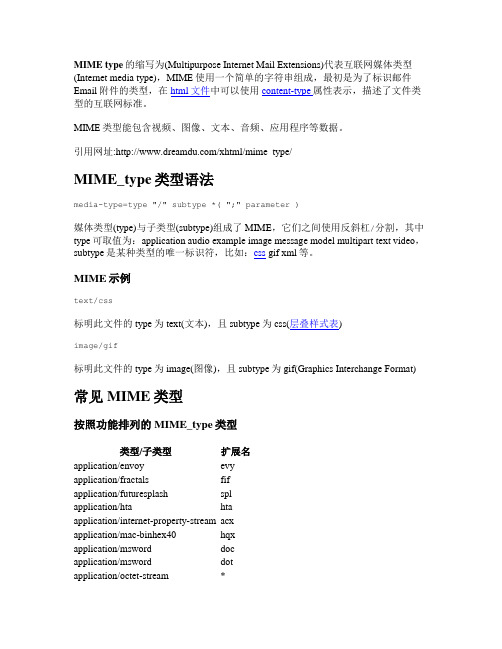 MIME 类型详细说明