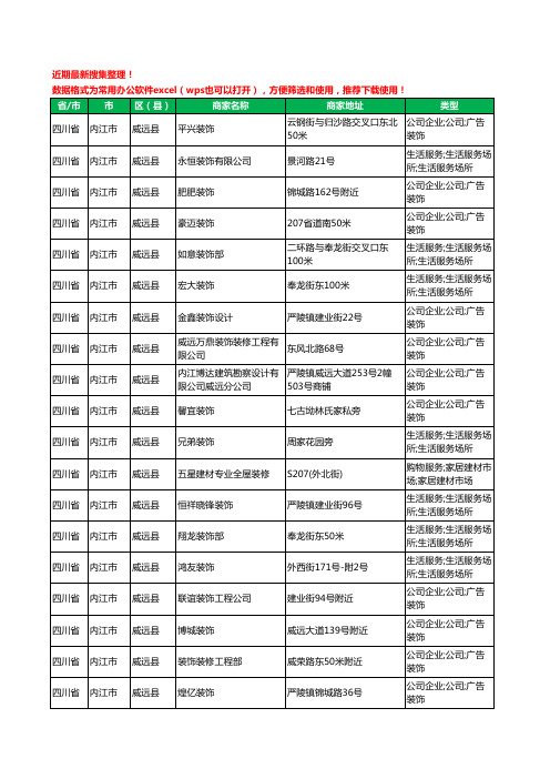 2020新版四川省内江市威远县装修公司工商企业公司商家名录名单黄页联系方式电话大全55家