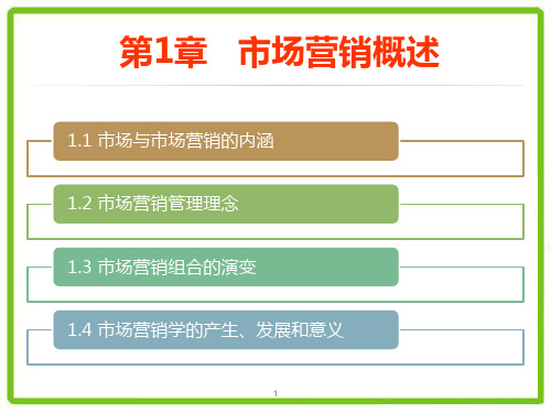 第1章 市场营销概述 《市场营销学》PPT课件