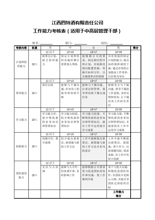 正略钧策—四特酒—工作能力考核表(适用于中高层管理干部)
