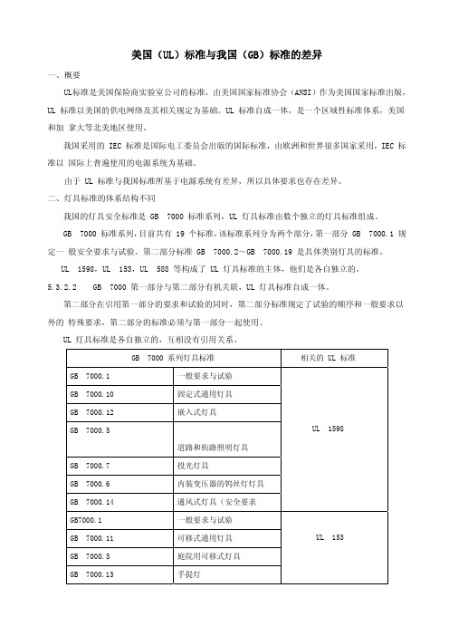 美国（UL）标准与我国（GB）标准的差异