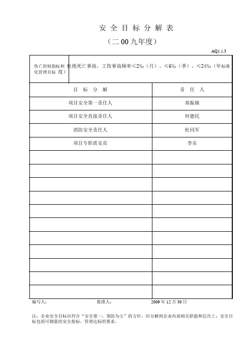 安全管理目标分解表