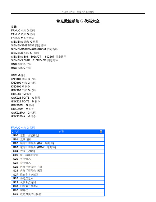 常见数控系统G代码大全