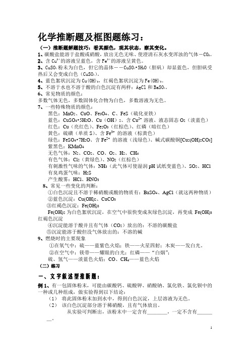 强荐九年级化学推断题及框图题练习