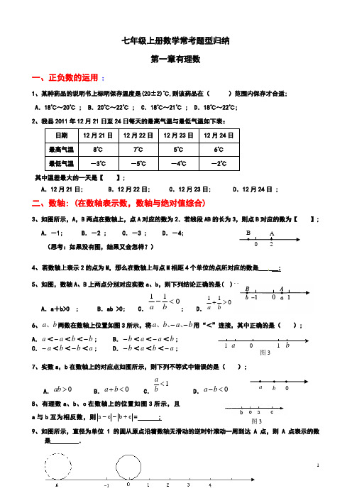 (完整word版)七年级上册数学常考题型归纳(期末复习用)