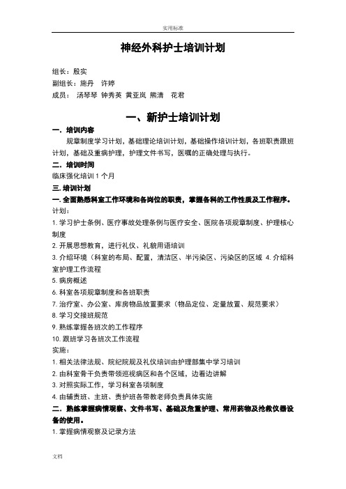 神经系统外科护士培训计划清单(最新)