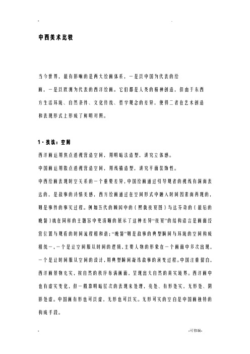 中西美术比较