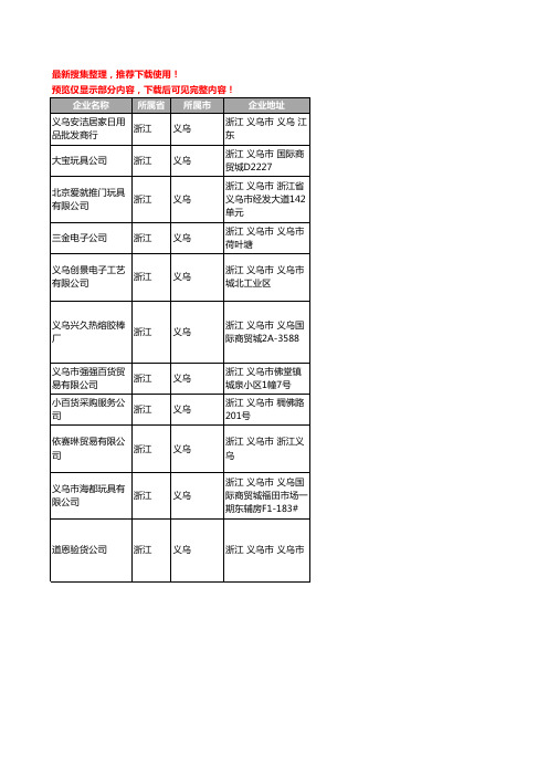 浙江省义乌电子玩具类工商公司商厂家企业名录名单联系方式大全11家